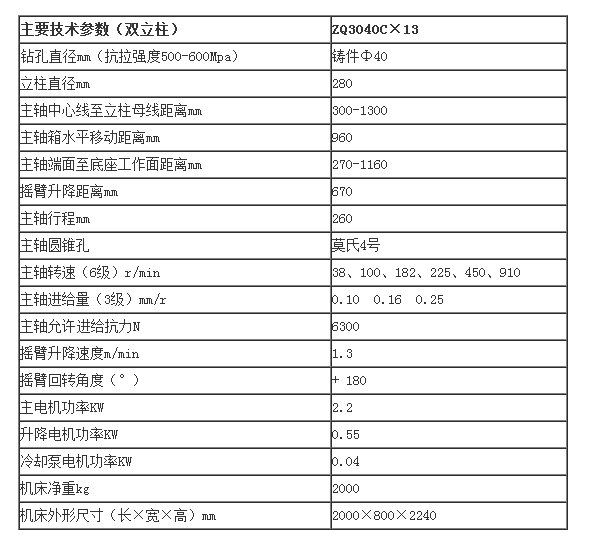 ZQ3040C13