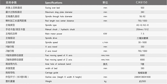 CJK6150數(shù)控機床參數(shù)表